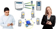 HostKETCOM Bulk SMS